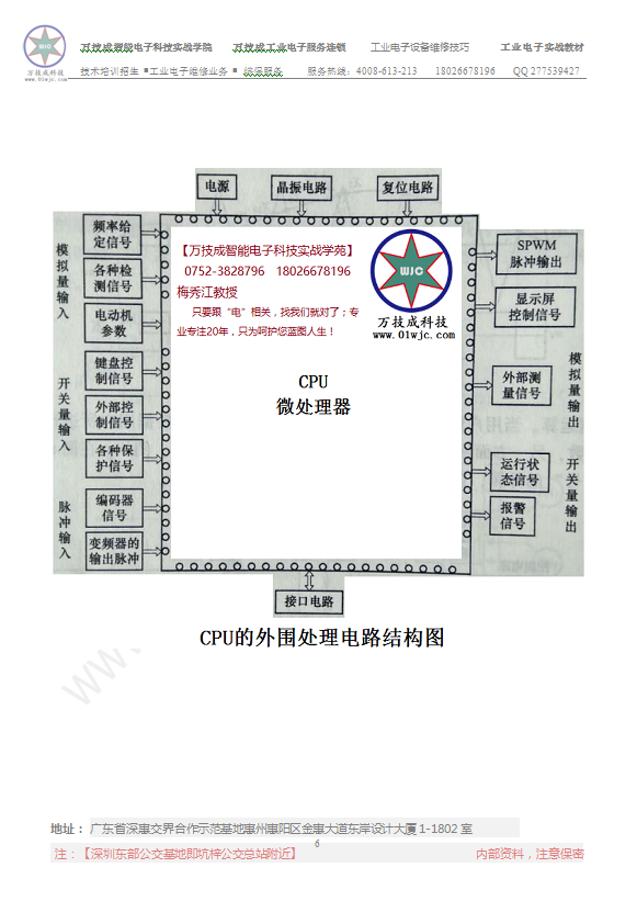 变频器保护电路故障分析6.png